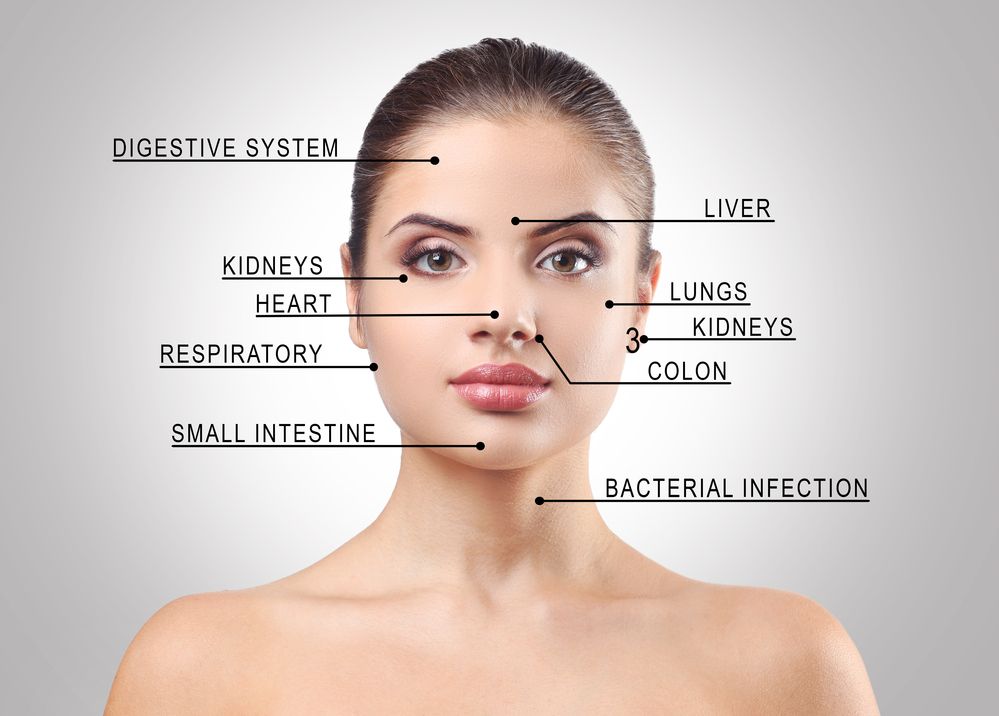 Face Mapping Acne: What Your Breakout Location Is Telling You