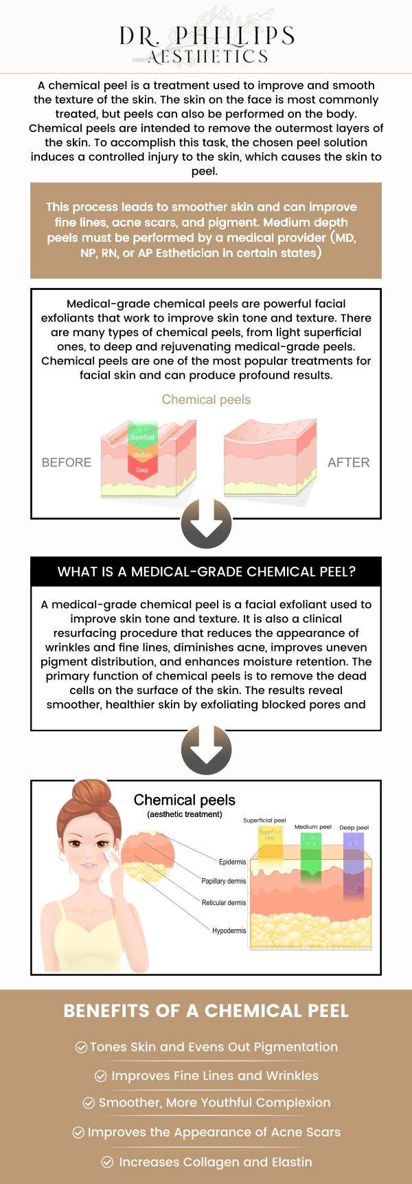 Chemical Peels for Acne Scars: A Comprehensive Guide