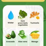 Food for skin and healthy skin diet essentials