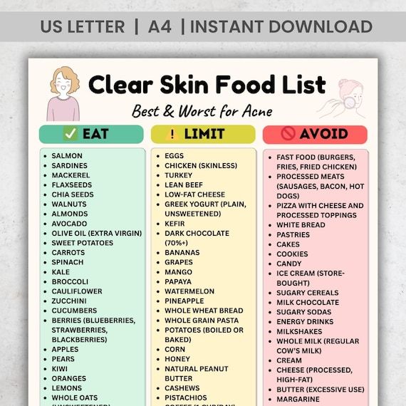 Best Foods for Clear Skin: A Comprehensive Guide