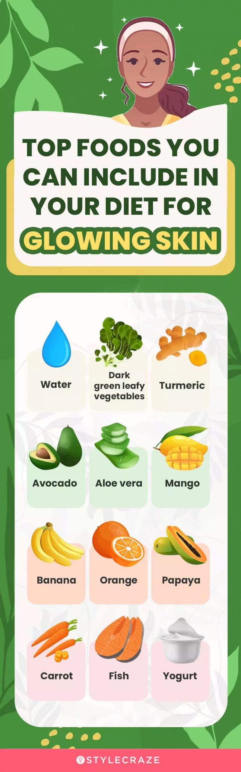 Food for skin and healthy skin diet essentials